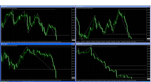 15.11.12　GOLD　CFD